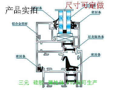 铝塑门窗幕墙密封条 